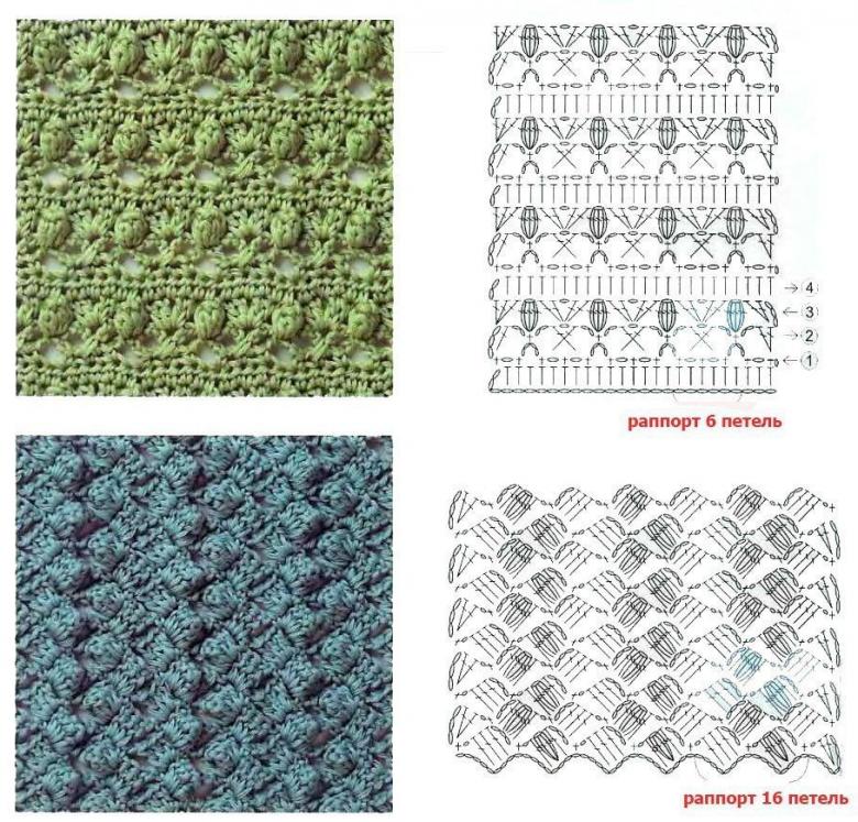 Dichte Häkel- oder Strickmuster mit Diagrammen und Beschreibungen