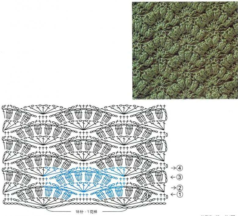 Dichte Häkel- oder Strickmuster mit Diagrammen und Beschreibungen